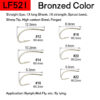 Materials for making fly fishing bait 3