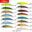 fishing lure sets for/price cheap sale 13