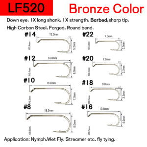 Materials for making fly fishing bait