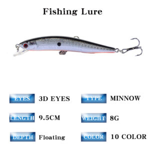 Floating Hard Bait Wobbler Jig Bait