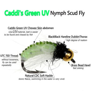 Trout Fishing Fly Bait Lure Fast Sinking
