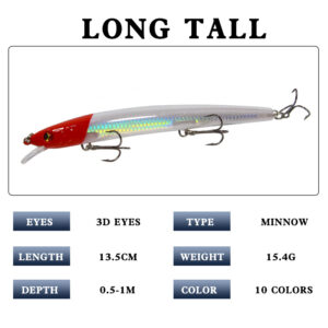 Flying Man Throws a Floating Laser Fishing Lures Wobbler Floating Trolling Artificial Bait