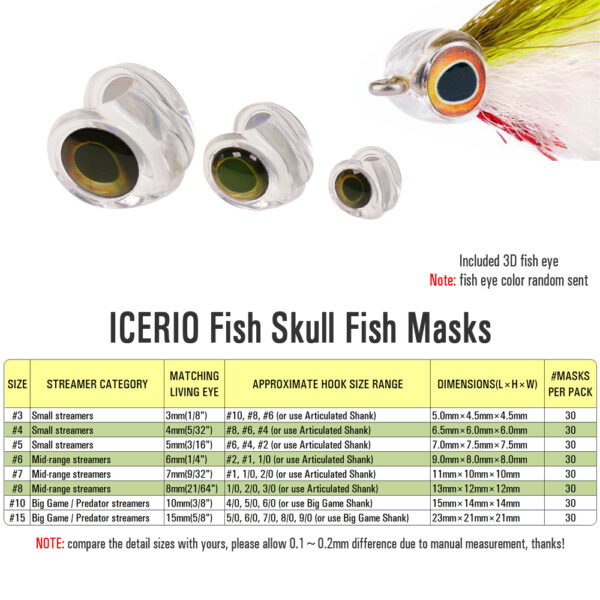 Fly Tying Fish Mask 2