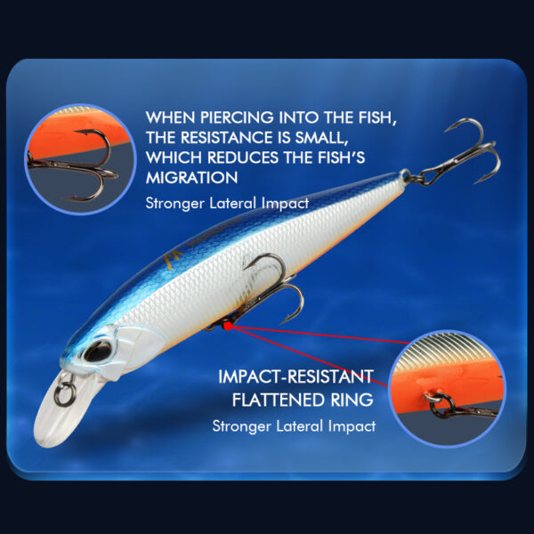 bionic bait prices 6