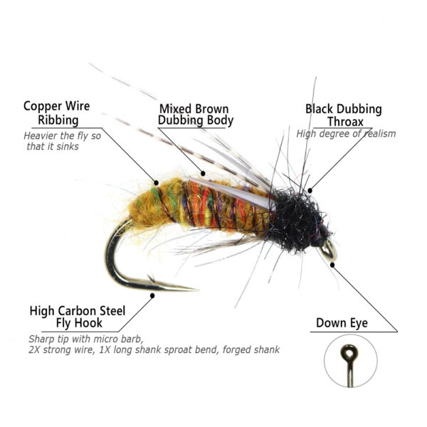 best fly fishing flies kit 2