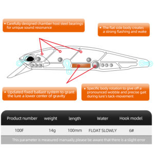 bionic bait prices