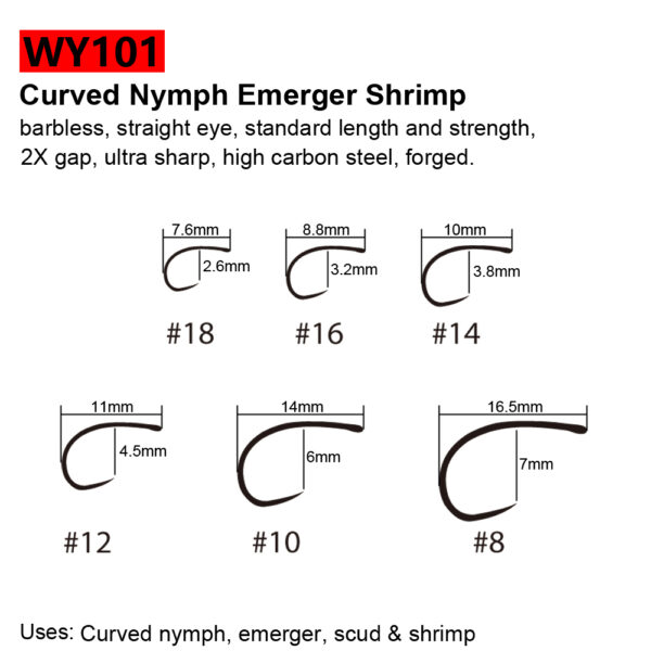 Materials for making fly fishing lures 5