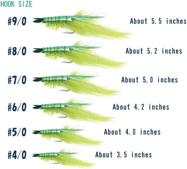 Realistic Shrimp Fly Wet 2pcs Set?? Dry Flies Nymphs Fly Fishing Flies Kit - Image 3