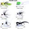 Fishing Flies Assortment Foam Popper Flies 1 Dry Flies Nymphs Fly Fishing Flies Kit - Image 2