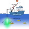 16W Fishing Light LED Underwater 1600Lumens   Fishing Artificial Bait Soft Plastic Lures - Image 4