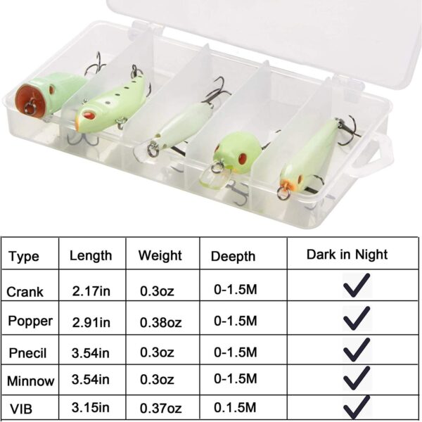 Night Glow Fishing Lure Bait Kit - 5/10pcs No Fishing Artificial Bait Soft Plastic Lures - Image 2