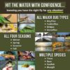 122 Premium Hand Tied Fly Fishing Flies As Dry Flies Nymphs Fly Fishing Flies Kit - Image 5