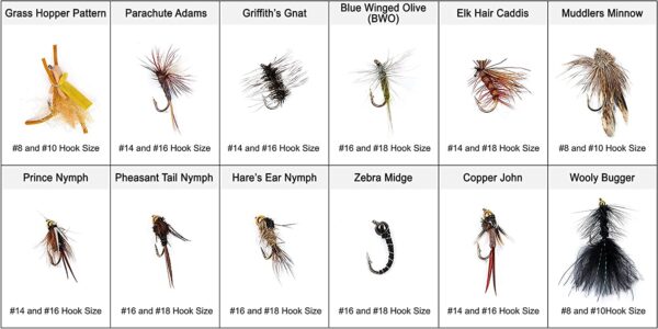 Fly Fishing Flies Dry Flies Nymph Flies Stre Dry Flies Nymphs Fly Fishing Flies Kit - Image 4