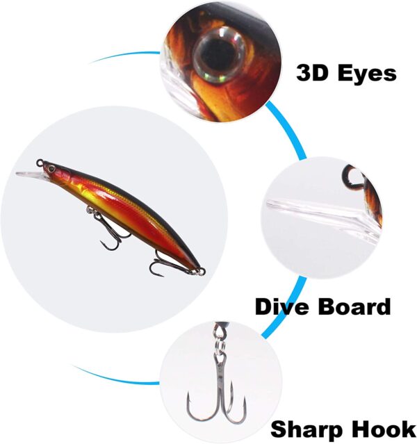 Hard Fishing Lures 21g  5.12 in Sinking Minno Fishing Artificial Bait Soft Plastic Lures - Image 5