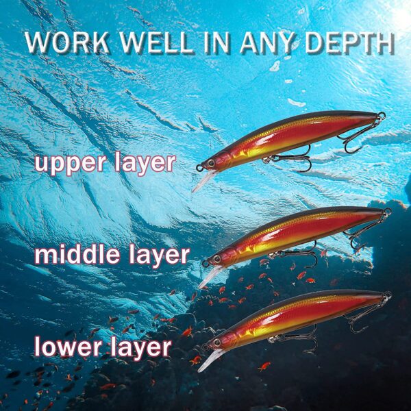 Hard Fishing Lures 21g  5.12 in Sinking Minno Fishing Artificial Bait Soft Plastic Lures - Image 6
