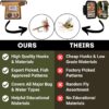 200 Premium Hand Tied Fly Fishing Flies As Dry Flies Nymphs Fly Fishing Flies Kit - Image 5