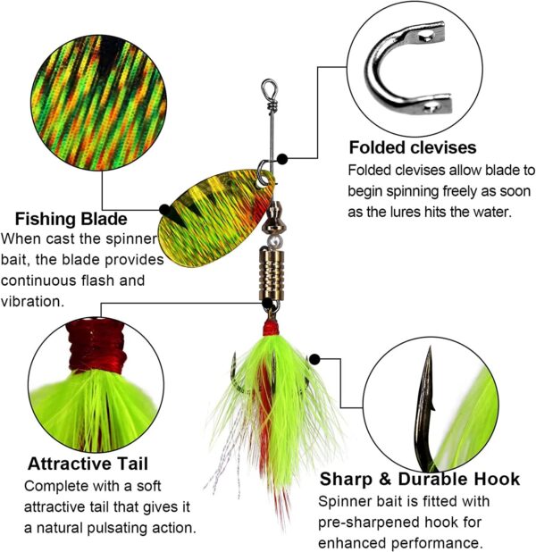 Spinner Baits Fishing Spinners Spinnerbait Tr Fishing Artificial Bait Soft Plastic Lures - Image 3