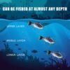 ?Fishing Lures Topwater BassSegmented Knuckle Fishing Artificial Bait Soft Plastic Lures - Image 5