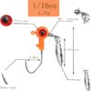 1/8 oz Jig Heads Freshwater Fishing Lures Jig Fishing Artificial Bait Soft Plastic Lures - Image 3