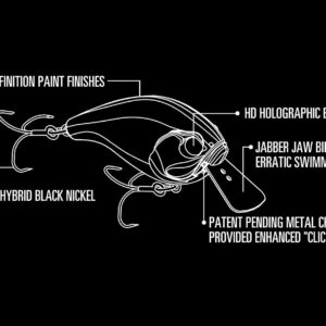 – Jabber Jaw – Hybrid Squarebill Crankbaits Fishing Artificial Bait Soft Plastic Lures