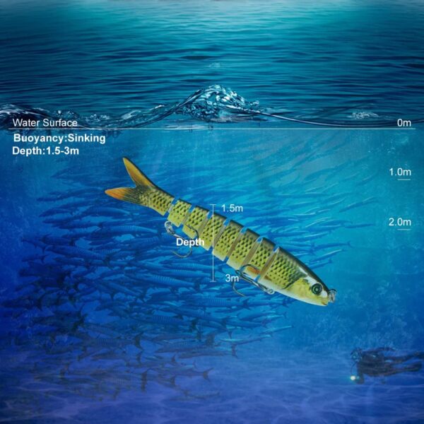 Bionic Swim Baits  Multi-Joint Swim Baits  Lu Fishing Artificial Bait Soft Plastic Lures - Image 6