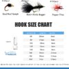 Fly Fishing Flies Assortment Kit 50/100pcs D Dry Flies Nymphs Fly Fishing Flies Kit - Image 4