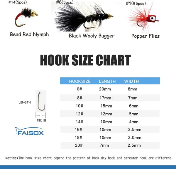 Fly Fishing Flies Assortment Kit 50/100pcs D Dry Flies Nymphs Fly Fishing Flies Kit - Image 4