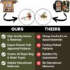 40 Premium Hand Tied Fly Fishing Flies Ass Dry Flies Nymphs Fly Fishing Flies Kit - Image 4