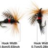 24/127-Pieces Fly Fishing Files Kit #8-#16 H Dry Flies Nymphs Fly Fishing Flies Kit - Image 8